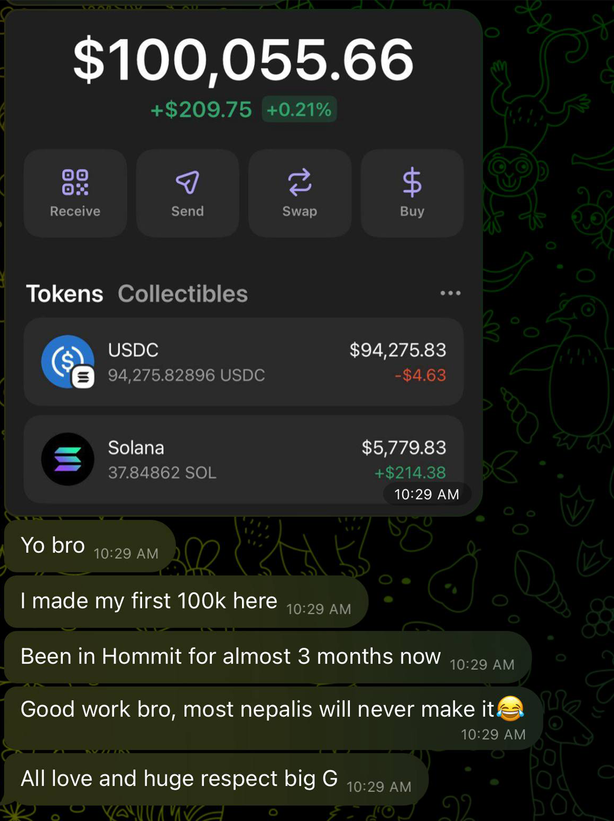 Achievement 11